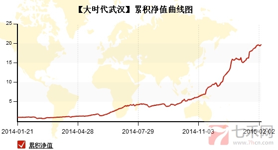 QQ截图20150205142024.jpg