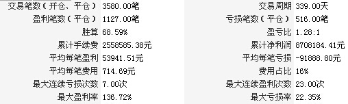 QQ截图20150213112034.jpg