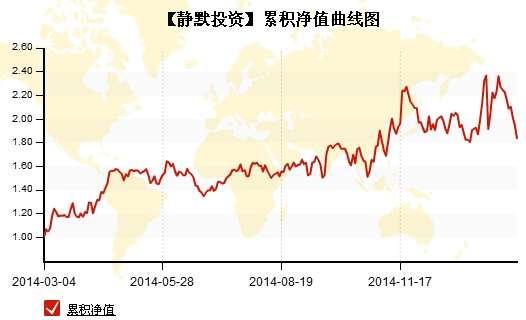 QQ截图20150213112004.jpg