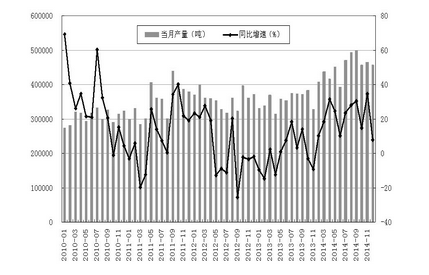 QQ截图20150217081808.png