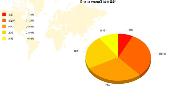 QQ截图20150226144752.jpg