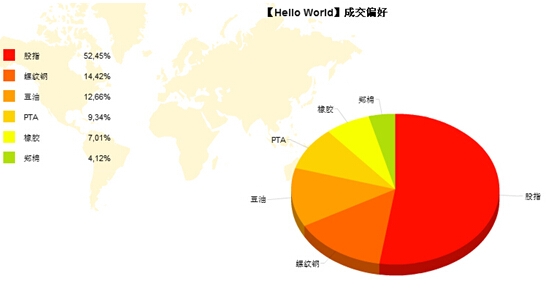 QQ截图20150226144740.jpg