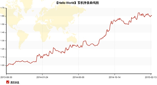 QQ截图20150226144648.jpg