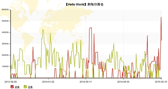 QQ截图20150226144823.jpg