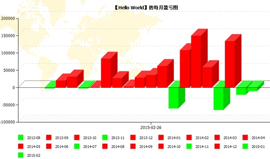 QQ截图20150226144836.jpg