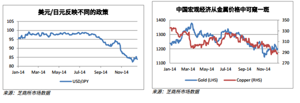 QQ截图20150303143120.png