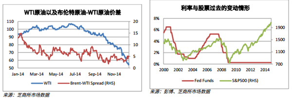 QQ截图20150303143141.png