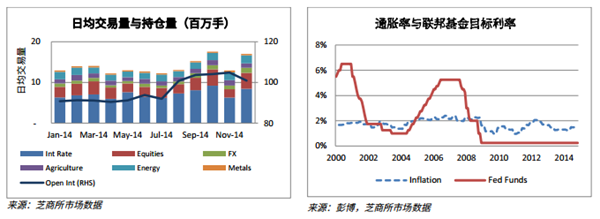 QQ截图20150303143107.png