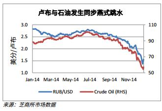 QQ截图20150303143127.png