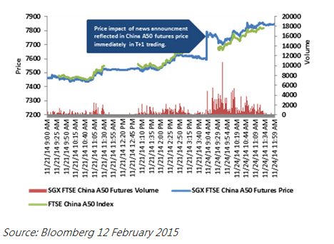 QQ截图20150304102305.png