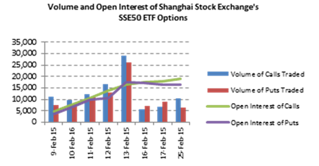 QQ截图20150304101911.png