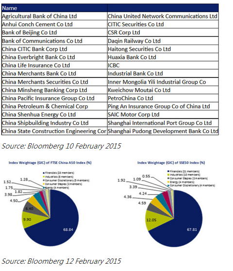 QQ截图20150304102101.png