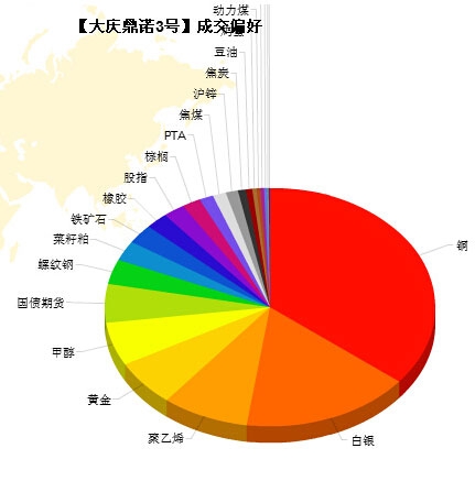 QQ截图20150305143232.jpg