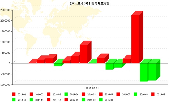 QQ截图20150305143448.jpg