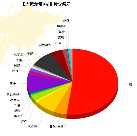 QQ截图20150305143411.jpg