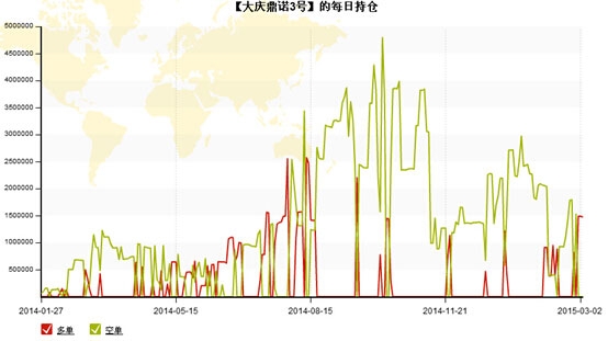 QQ截图20150305143438.jpg