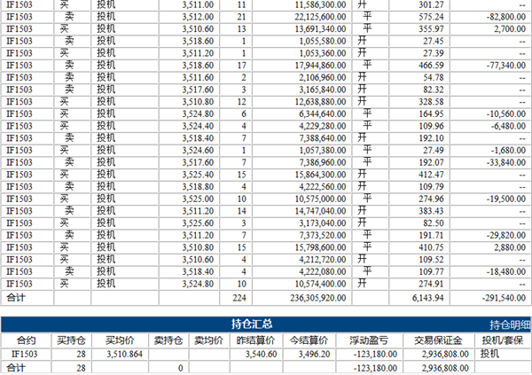 刘学伟3.5下.png