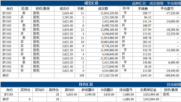 刘学伟3.2下.png