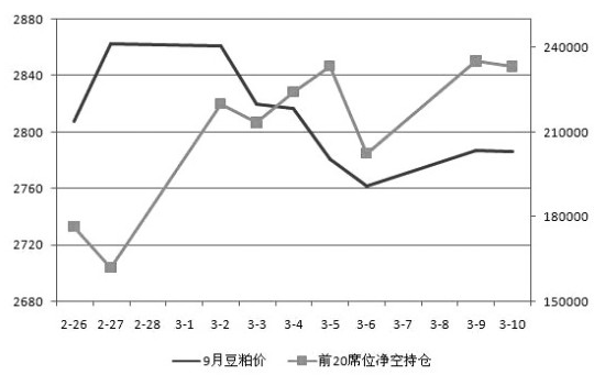 QQ截图20150311094239.png