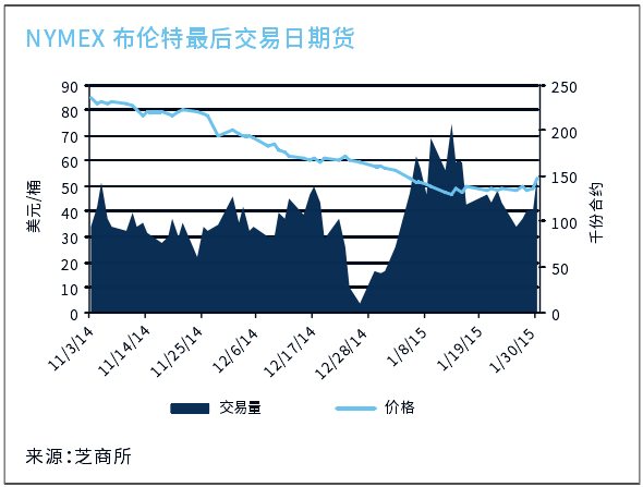 QQ截图20150316114929.png