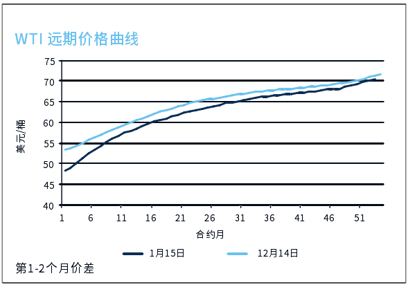 QQ截图20150316115054.png