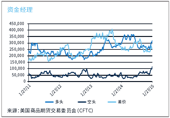 QQ截图20150316142548.png