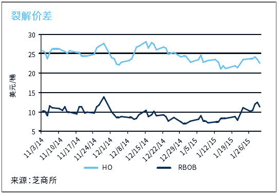 QQ截图20150316115645.png