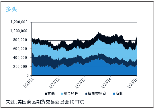 QQ截图20150316142555.png