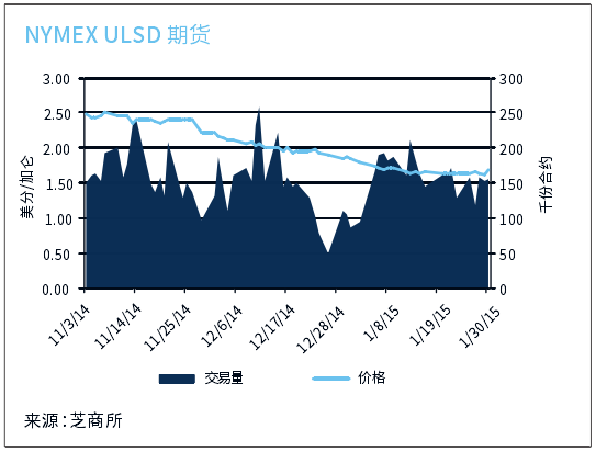 QQ截图20150316115551.png