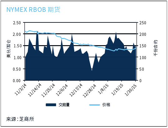 QQ截图20150316115637.png