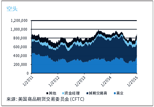 QQ截图20150316142602.png