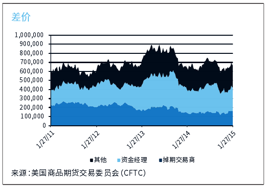 QQ截图20150316142608.png