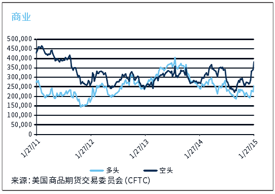 QQ截图20150316142532.png