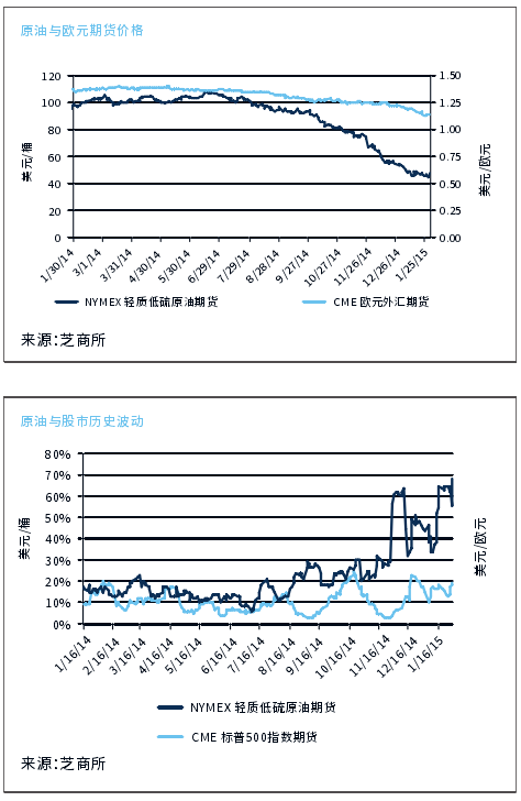 QQ截图20150316115825.png