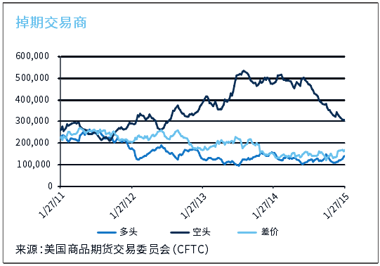 QQ截图20150316142541.png