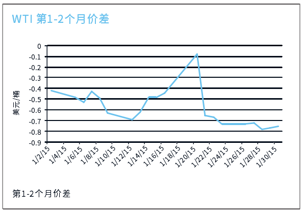 QQ截图20150316115026.png