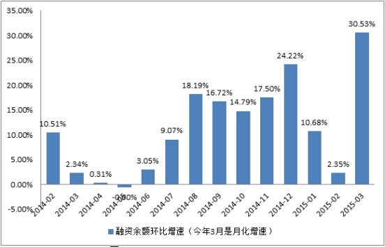 QQ截图20150317161029.jpg