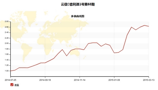 张增继活动0328.jpg