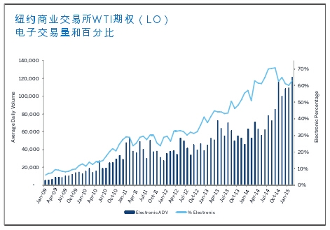 QQ截图20150318162501.jpg