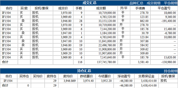 刘学伟3.25下.png