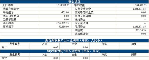 小熊猫3.31.jpg