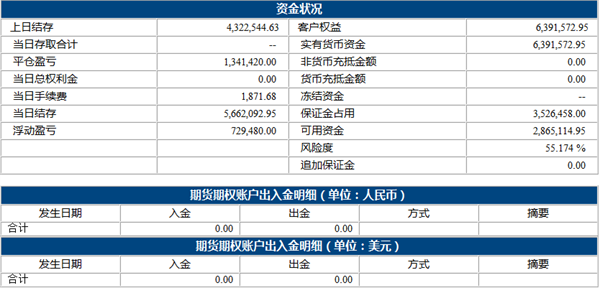 刘学伟3.31上.png