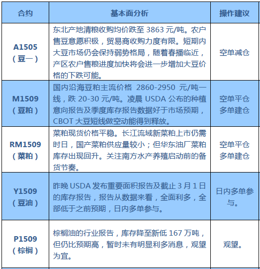 QQ截图20150401085653.png