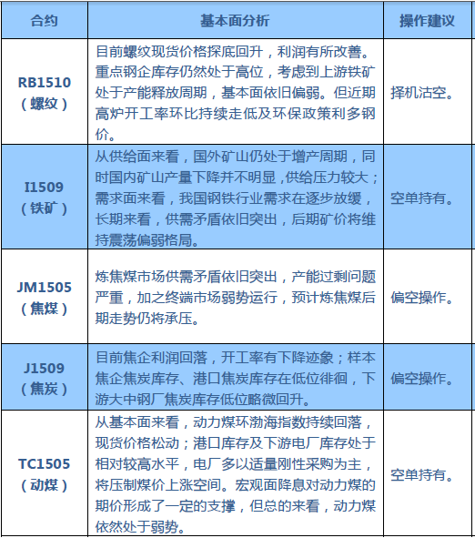 QQ截图20150401085600.png