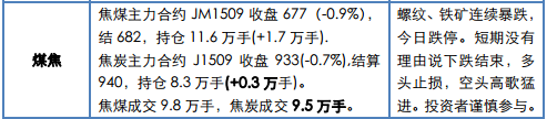 QQ截图20150402175233.png