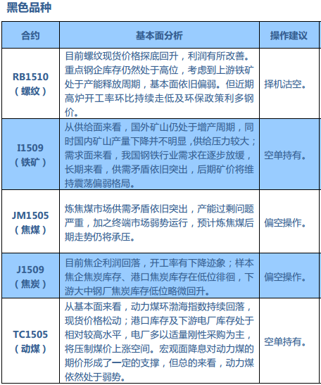 QQ截图20150402083844.png