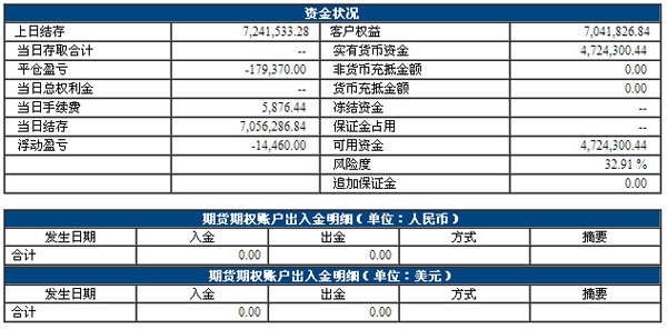 小熊猫2号150403.jpg