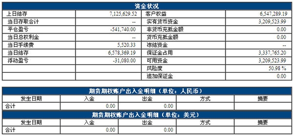 小熊猫二号150408.jpg