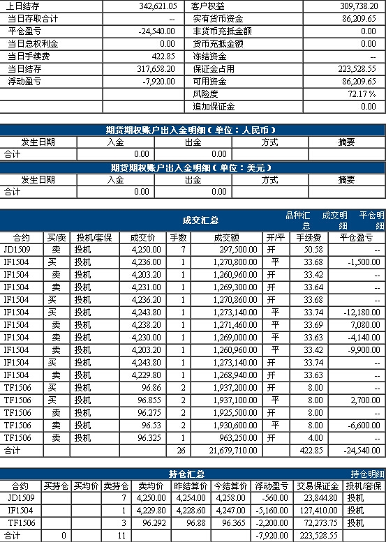 QQ截图20150408174703.jpg