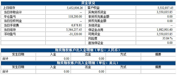 小熊猫150415.jpg